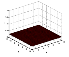 https://cdn.apub.kr/journalsite/sites/jcoseik/2015-028-01/10TK022015280107/images/10.7734.28.1.79.F101.png