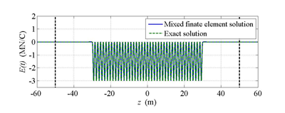 https://cdn.apub.kr/journalsite/sites/jcoseik/2015-028-02/01TK042015280207/images/10.7734.28.2.123.F147.png
