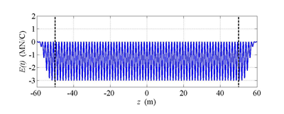 https://cdn.apub.kr/journalsite/sites/jcoseik/2015-028-02/01TK042015280207/images/10.7734.28.2.123.F148.png