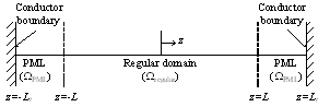 https://cdn.apub.kr/journalsite/sites/jcoseik/2015-028-02/01TK042015280207/images/10.7734.28.2.123.F167.png