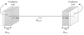 https://cdn.apub.kr/journalsite/sites/jcoseik/2015-028-02/01TK042015280207/images/10.7734.28.2.123.F168.png