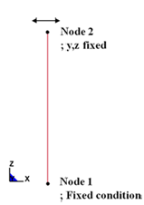 https://cdn.apub.kr/journalsite/sites/jcoseik/2015-028-02/09TK042015280212/images/10.7734.28.2.187.F124.png