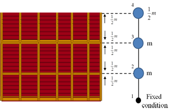 https://cdn.apub.kr/journalsite/sites/jcoseik/2015-028-02/09TK042015280212/images/10.7734.28.2.187.F125.png