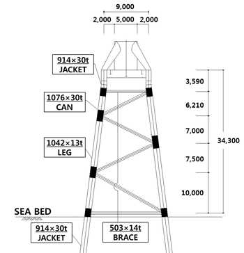 https://cdn.apub.kr/journalsite/sites/jcoseik/2015-028-04/05TK082015280406/images/10.7734.28.4.375.F100.png