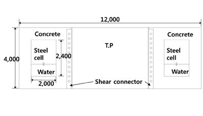 https://cdn.apub.kr/journalsite/sites/jcoseik/2015-028-04/05TK082015280406/images/10.7734.28.4.375.F104.png