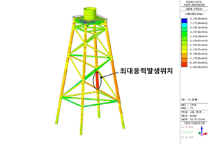 https://cdn.apub.kr/journalsite/sites/jcoseik/2015-028-04/05TK082015280406/images/10.7734.28.4.375.F114.png