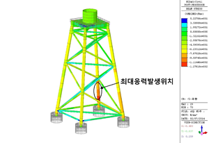https://cdn.apub.kr/journalsite/sites/jcoseik/2015-028-04/05TK082015280406/images/10.7734.28.4.375.F115.png