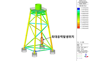 https://cdn.apub.kr/journalsite/sites/jcoseik/2015-028-04/05TK082015280406/images/10.7734.28.4.375.F116.png