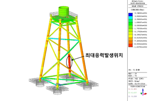 https://cdn.apub.kr/journalsite/sites/jcoseik/2015-028-04/05TK082015280406/images/10.7734.28.4.375.F117.png