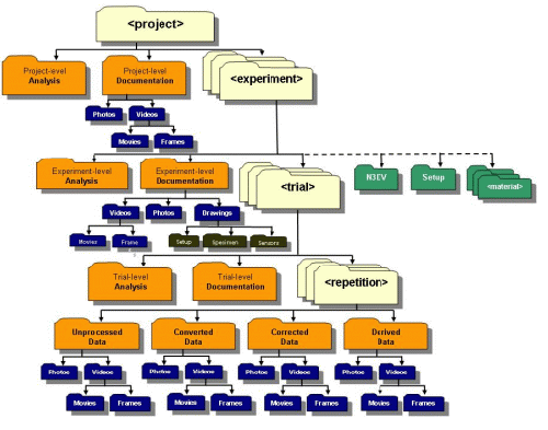 https://cdn.apub.kr/journalsite/sites/jcoseik/2015-028-06/01TK122015280614/images/10.7734.28.6.579.F102.png