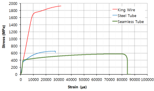 https://cdn.apub.kr/journalsite/sites/jcoseik/2015-028-06/15TK122015280603/images/10.7734.28.6.707.F109.png