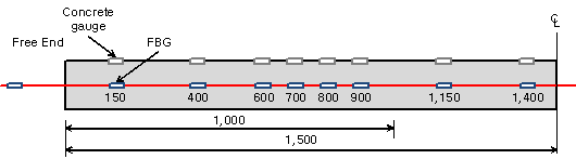 https://cdn.apub.kr/journalsite/sites/jcoseik/2015-028-06/15TK122015280603/images/10.7734.28.6.707.F113.png