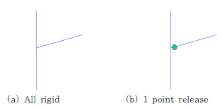 https://cdn.apub.kr/journalsite/sites/jcoseik/2017-030-01/COSEIK-30-1-7/images/COSEIK-30-1-7_F7.jpg