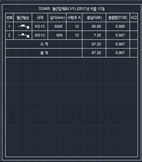 https://cdn.apub.kr/journalsite/sites/jcoseik/2017-030-06/13COSEIK-30-567/images/COSEIK-30-567_F4.jpg