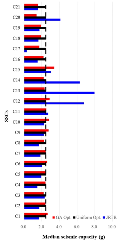 https://cdn.apub.kr/journalsite/sites/jcoseik/2018-031-01/5COSEIK-31-31/images/COSEIK-31-31_F11.jpg