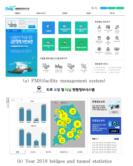 https://cdn.apub.kr/journalsite/sites/jcoseik/2019-032-06/N0040320610/images/COSEIK-32-6-417_F1.jpg