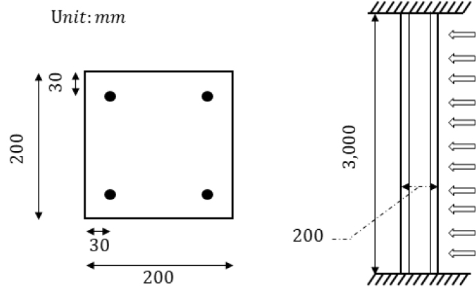 https://cdn.apub.kr/journalsite/sites/jcoseik/2021-034-01/N0040340101/images/Figure_jcoseik_34_01_01_F9.jpg