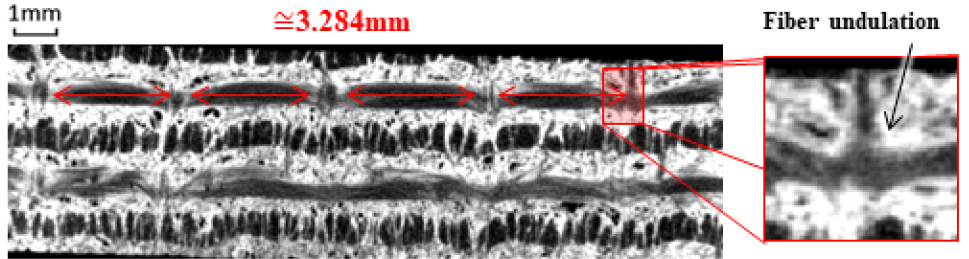https://cdn.apub.kr/journalsite/sites/jcoseik/2021-034-01/N0040340107/images/Figure_jcoseik_34_01_07_F9.jpg