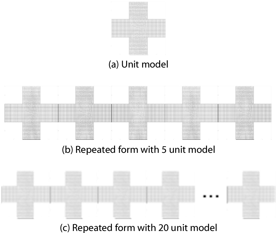 https://cdn.apub.kr/journalsite/sites/jcoseik/2021-034-02/N0040340201/images/Figure_jcoseik_34_02_01_F2.jpg