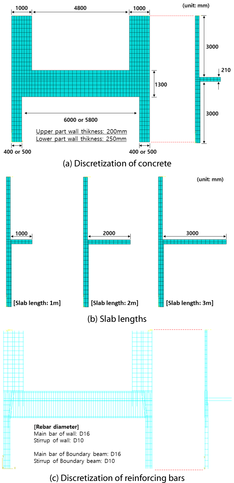 https://cdn.apub.kr/journalsite/sites/jcoseik/2021-034-02/N0040340204/images/Figure_jcoseik_34_02_04_F5.jpg