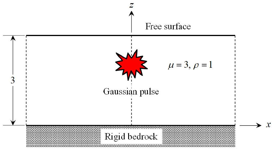 https://cdn.apub.kr/journalsite/sites/jcoseik/2021-034-02/N0040340206/images/Figure_jcoseik_34_02_06_F3.jpg