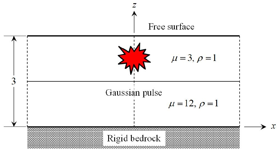 https://cdn.apub.kr/journalsite/sites/jcoseik/2021-034-02/N0040340206/images/Figure_jcoseik_34_02_06_F6.jpg