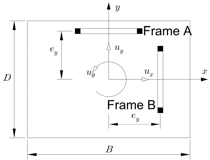 https://cdn.apub.kr/journalsite/sites/jcoseik/2021-034-03/N0040340301/images/Figure_jcoseik_34_03_01_F1.jpg