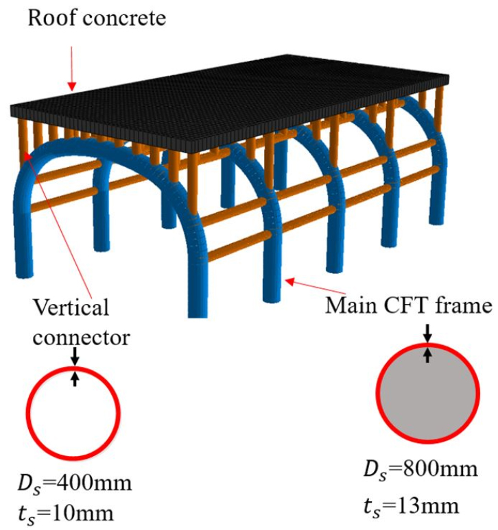 https://cdn.apub.kr/journalsite/sites/jcoseik/2021-034-03/N0040340302/images/Figure_jcoseik_34_03_02_F1.jpg