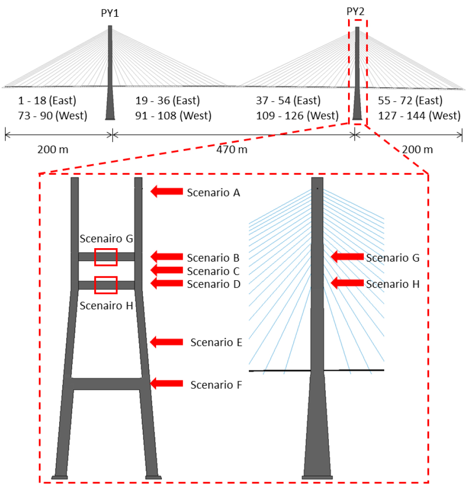 https://cdn.apub.kr/journalsite/sites/jcoseik/2021-034-03/N0040340303/images/Figure_jcoseik_34_03_03_F11.jpg