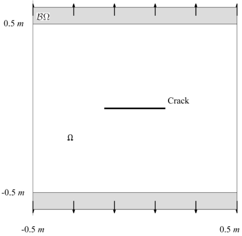 https://cdn.apub.kr/journalsite/sites/jcoseik/2021-034-03/N0040340304/images/Figure_jcoseik_34_03_04_F1.jpg