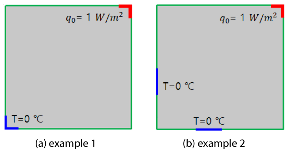 https://cdn.apub.kr/journalsite/sites/jcoseik/2021-034-03/N0040340305/images/Figure_jcoseik_34_03_05_F7.jpg