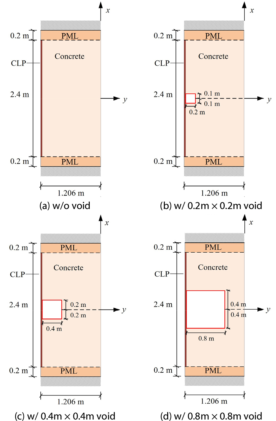 https://cdn.apub.kr/journalsite/sites/jcoseik/2021-034-03/N0040340306/images/Figure_jcoseik_34_03_06_F9.jpg