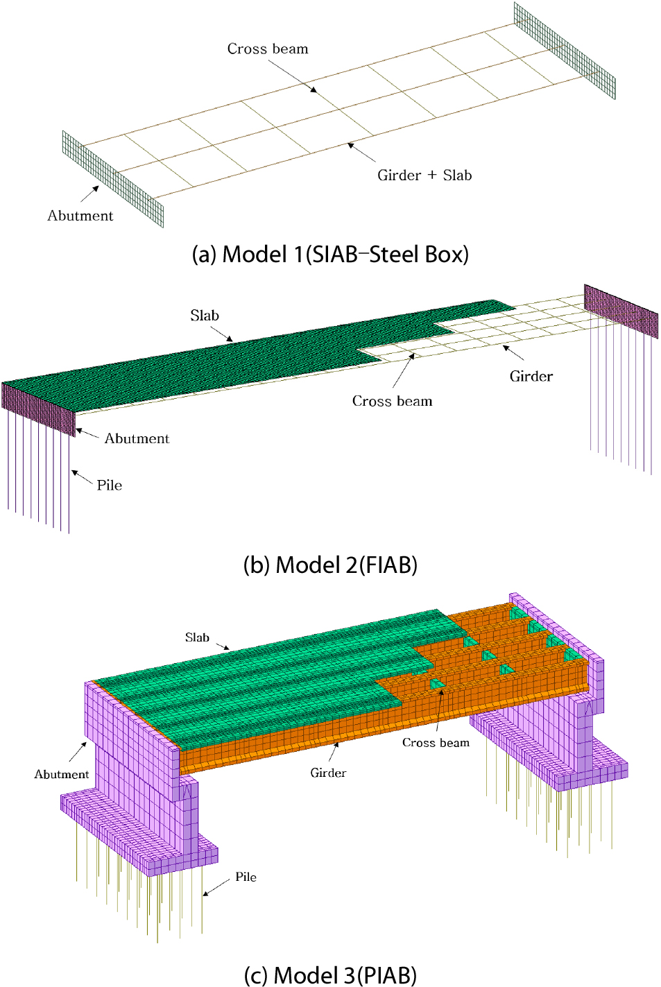 https://cdn.apub.kr/journalsite/sites/jcoseik/2021-034-04/N0040340410/images/Figure_jcoseik_34_04_10_F1.jpg