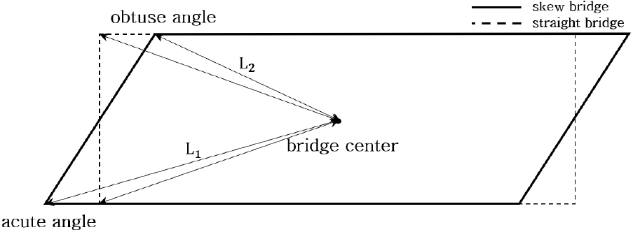 https://cdn.apub.kr/journalsite/sites/jcoseik/2021-034-04/N0040340410/images/Figure_jcoseik_34_04_10_F4.jpg