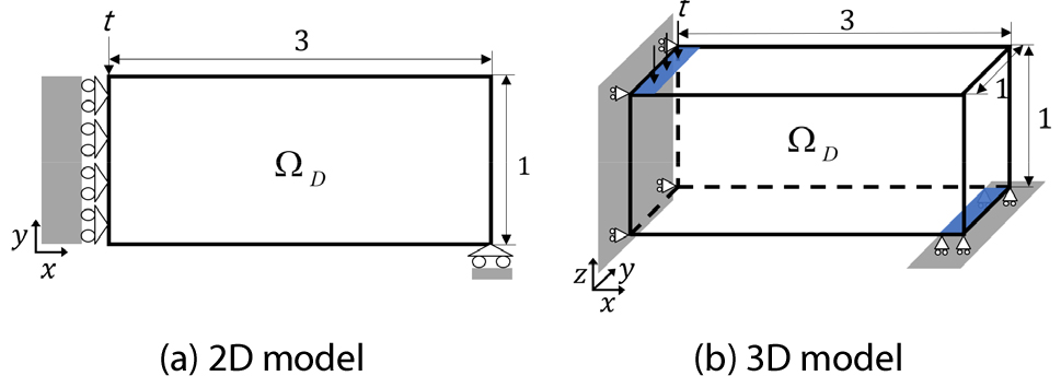 https://cdn.apub.kr/journalsite/sites/jcoseik/2022-035-02/N0040350201/images/Figure_jcoseik_35_02_01_F4.jpg