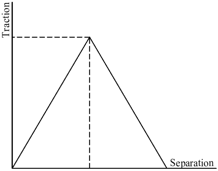 https://cdn.apub.kr/journalsite/sites/jcoseik/2022-035-02/N0040350202/images/Figure_jcoseik_35_02_02_F12.jpg