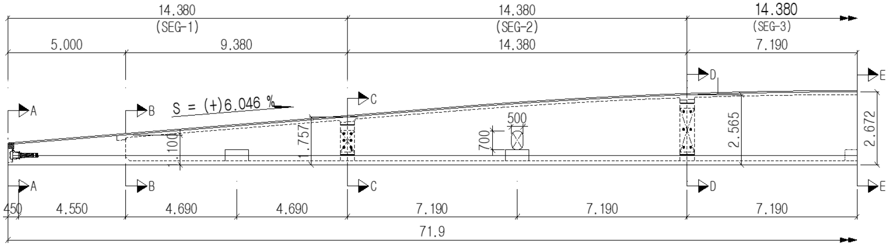 https://cdn.apub.kr/journalsite/sites/jcoseik/2022-035-02/N0040350202/images/Figure_jcoseik_35_02_02_F9.jpg