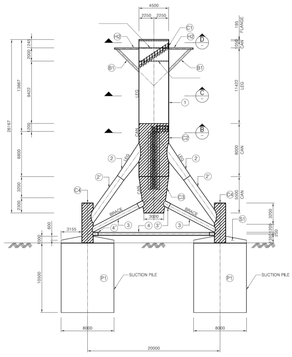 https://cdn.apub.kr/journalsite/sites/jcoseik/2022-035-02/N0040350204/images/Figure_jcoseik_35_02_04_F1.jpg