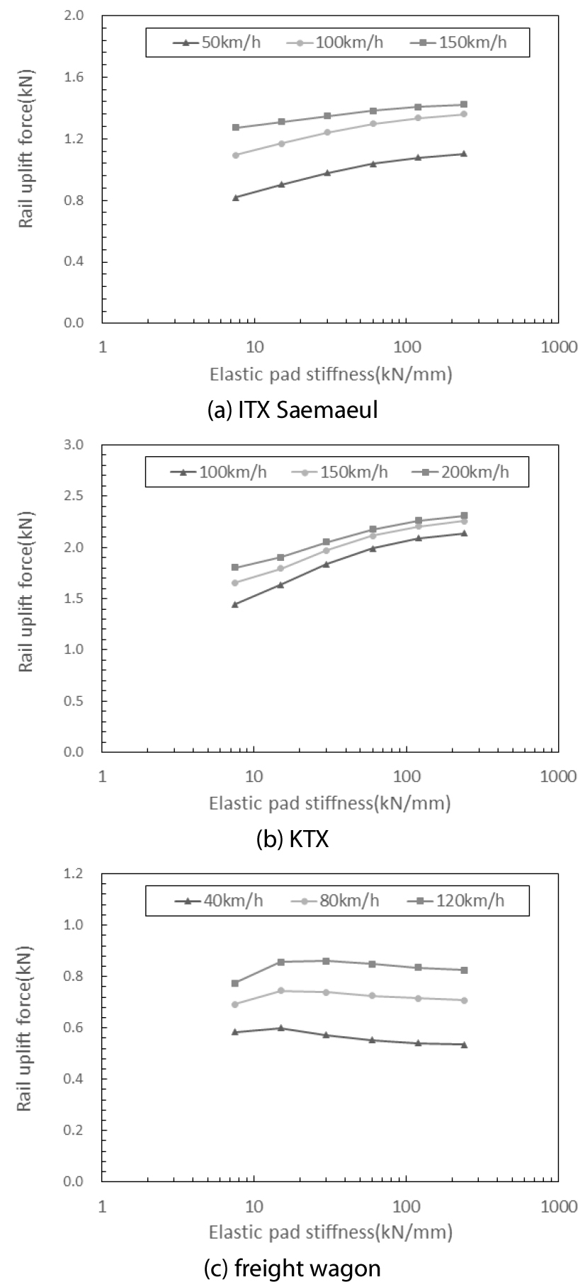 https://cdn.apub.kr/journalsite/sites/jcoseik/2022-035-02/N0040350208/images/Figure_jcoseik_35_02_08_F11.jpg