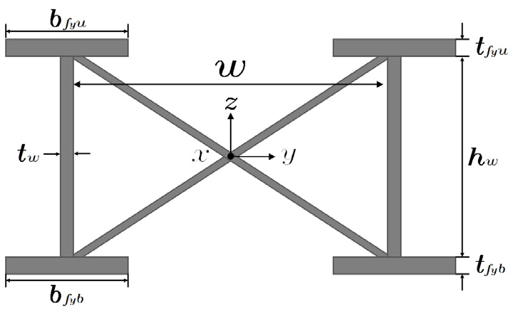 https://cdn.apub.kr/journalsite/sites/jcoseik/2022-035-02/N0040350208/images/Figure_jcoseik_35_02_08_F4.jpg