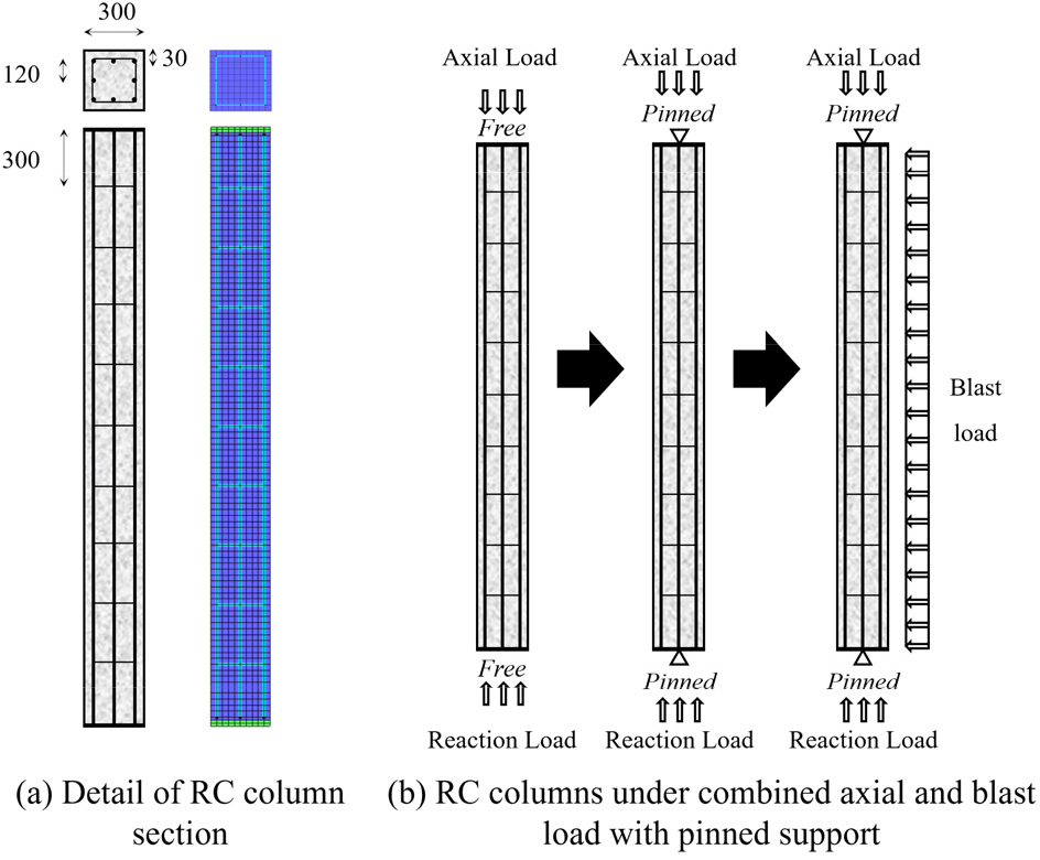 https://cdn.apub.kr/journalsite/sites/jcoseik/2022-035-03/N0040350301/images/Figure_jcoseik_35_03_01_F4.jpg