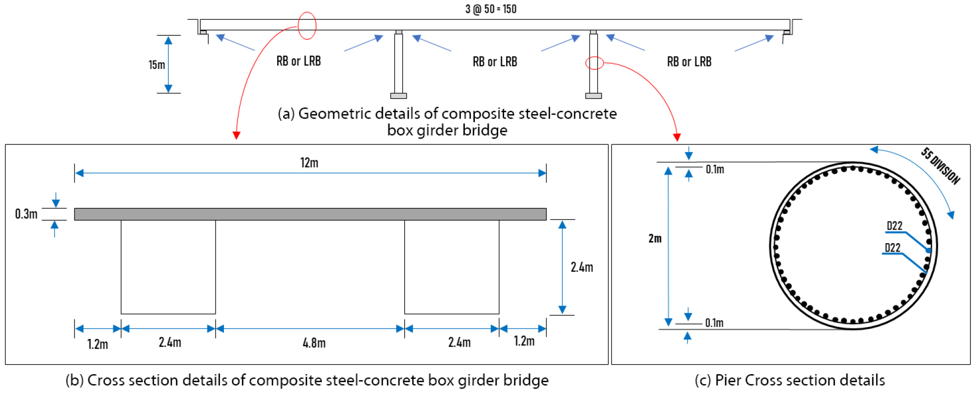 https://cdn.apub.kr/journalsite/sites/jcoseik/2022-035-03/N0040350302/images/Figure_jcoseik_35_03_02_F1.jpg