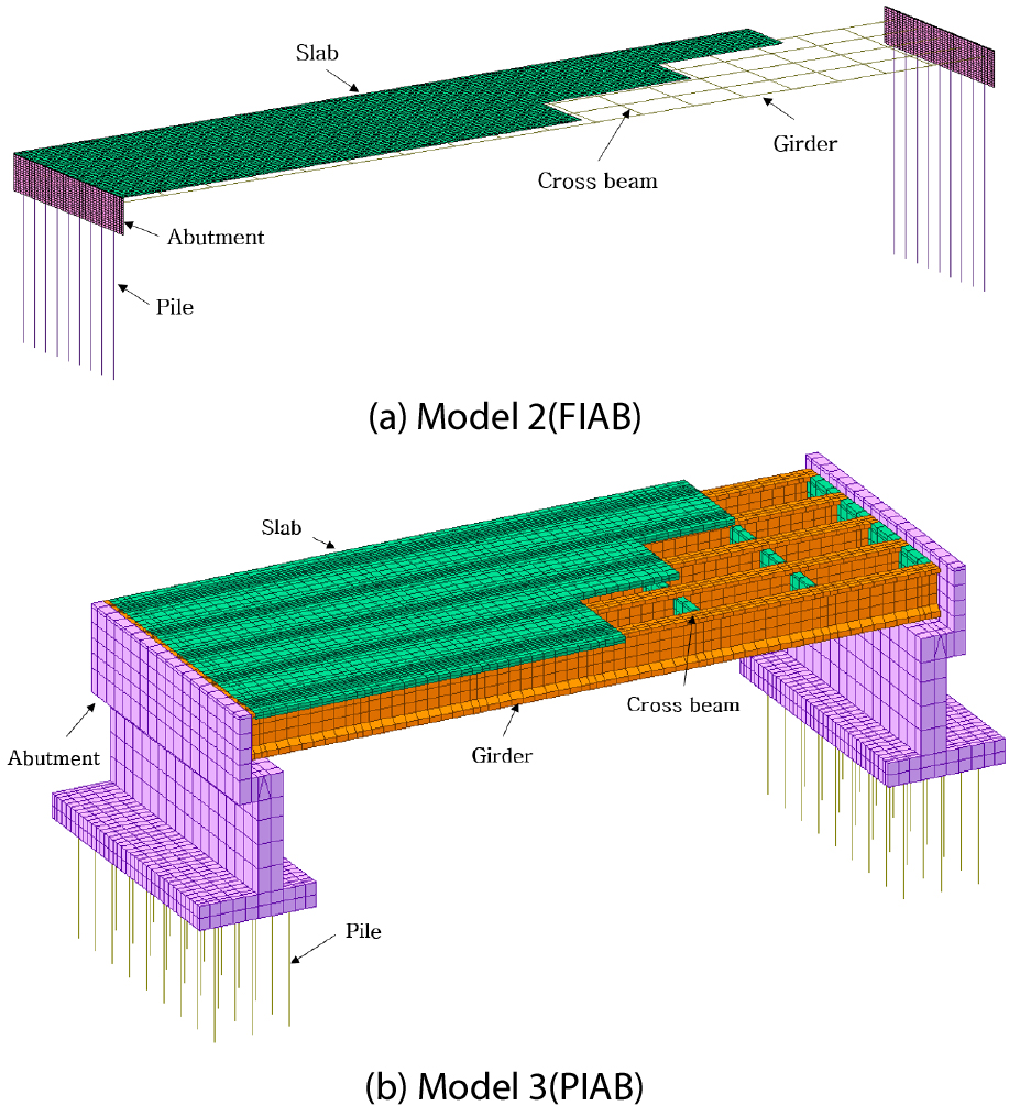 https://cdn.apub.kr/journalsite/sites/jcoseik/2022-035-03/N0040350304/images/Figure_jcoseik_35_03_04_F1.jpg