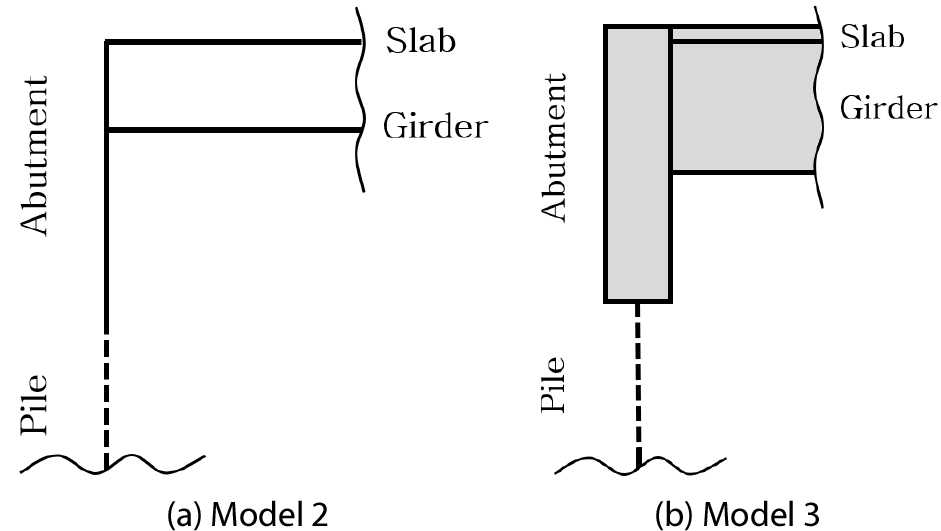 https://cdn.apub.kr/journalsite/sites/jcoseik/2022-035-03/N0040350304/images/Figure_jcoseik_35_03_04_F12.jpg