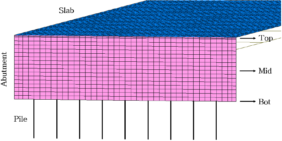 https://cdn.apub.kr/journalsite/sites/jcoseik/2022-035-03/N0040350304/images/Figure_jcoseik_35_03_04_F4.jpg