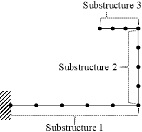 https://cdn.apub.kr/journalsite/sites/jcoseik/2022-035-03/N0040350305/images/Figure_jcoseik_35_03_05_F2.jpg