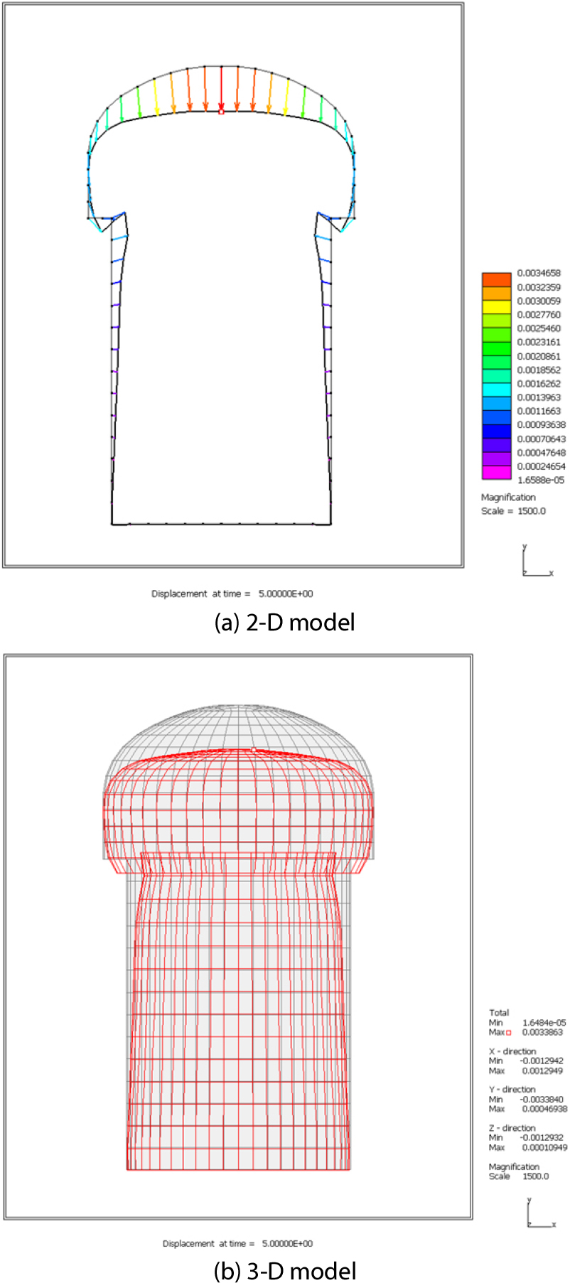 https://cdn.apub.kr/journalsite/sites/jcoseik/2022-035-03/N0040350306/images/Figure_jcoseik_35_03_06_F6.jpg