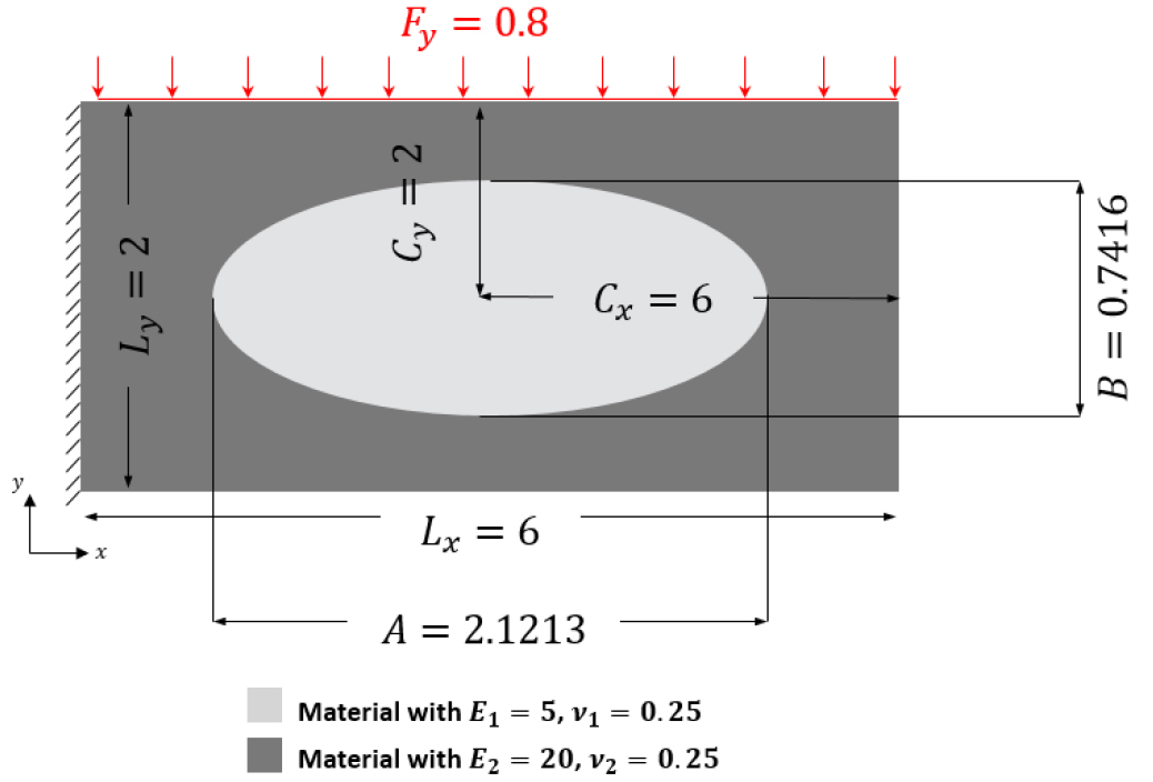 https://cdn.apub.kr/journalsite/sites/jcoseik/2022-035-05/N0040350503/images/Figure_jcoseik_35_05_03_F14.jpg