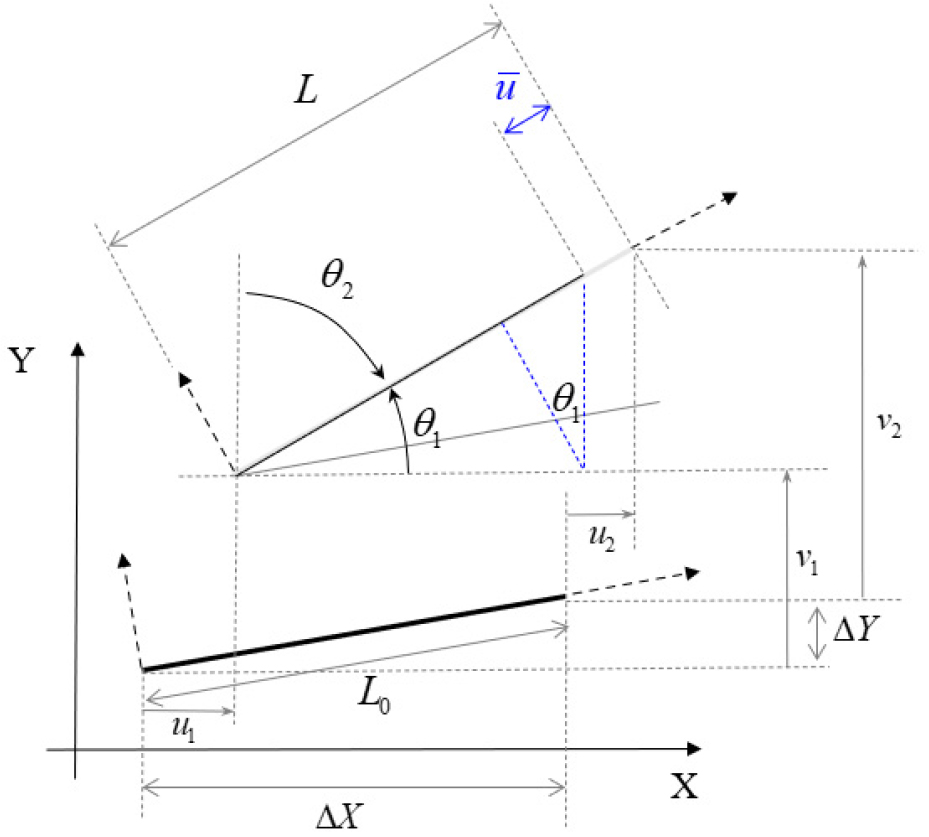 https://cdn.apub.kr/journalsite/sites/jcoseik/2023-036-03/N0040360306/images/Figure_jcoseik_36_03_06_F1.jpg
