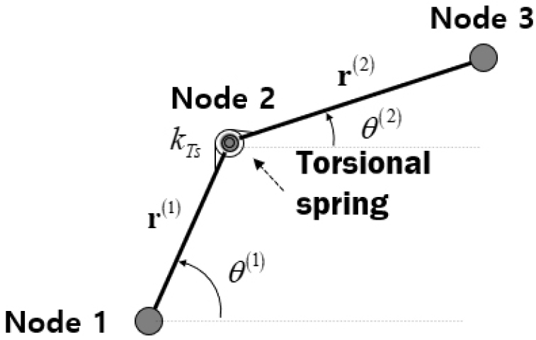 https://cdn.apub.kr/journalsite/sites/jcoseik/2023-036-03/N0040360306/images/Figure_jcoseik_36_03_06_F2.jpg